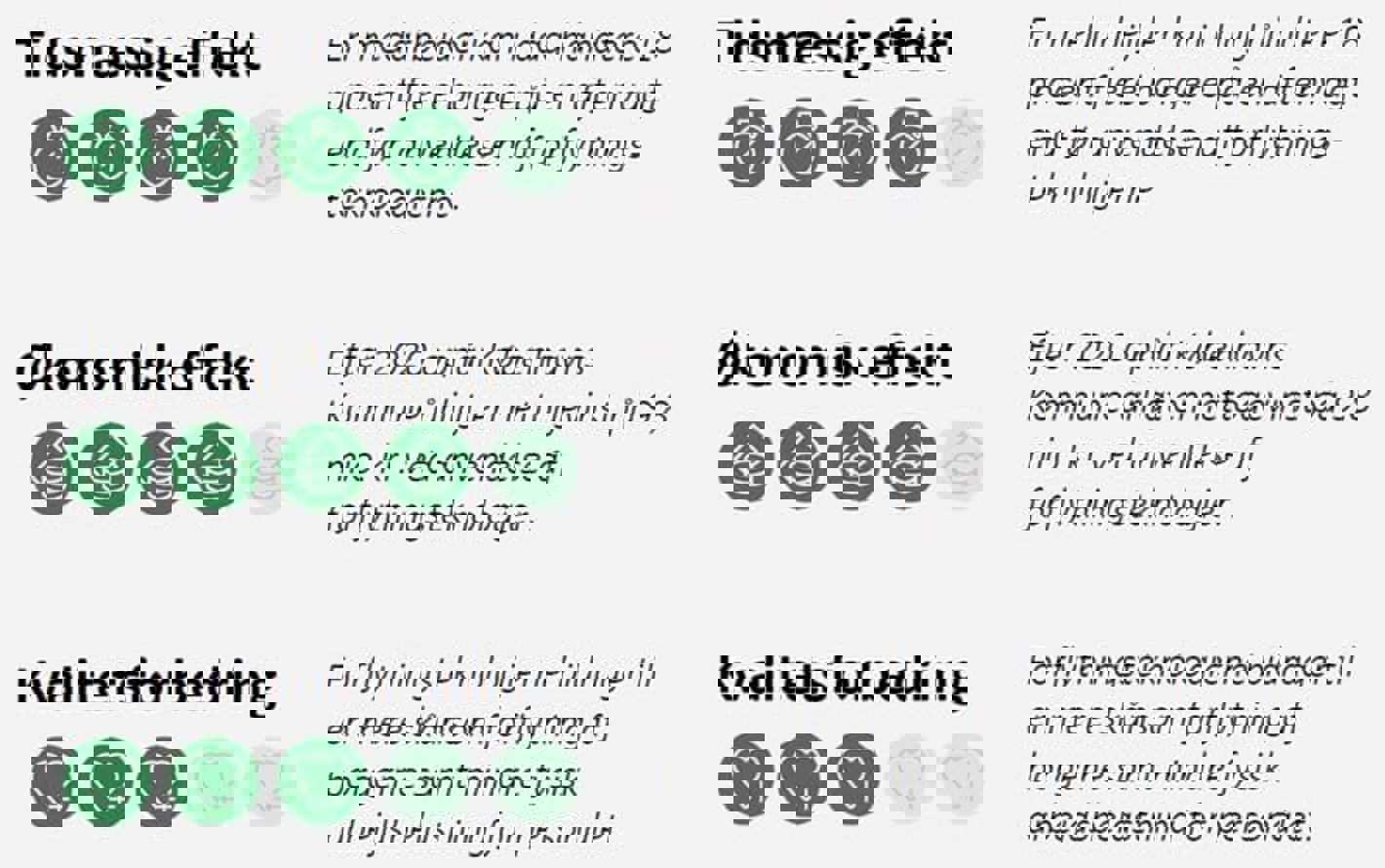 Grafisk illustration af Proof of Concept (PoC) for løsningen. Siden februar 2022 har man reduceret arbejdstiden med cirka 18 procent.